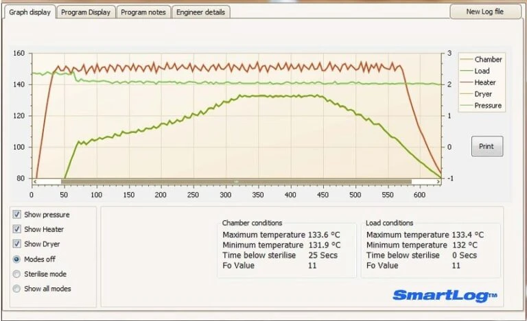 Smart LOG : traçabilité autoclave